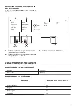 Preview for 29 page of Zanussi ZGH75524XS User Manual