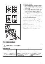 Preview for 13 page of Zanussi ZGH76528XS User Manual