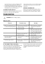 Preview for 9 page of Zanussi ZGH78534XA User Manual