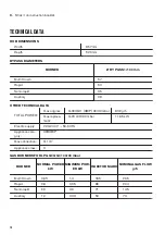 Предварительный просмотр 14 страницы Zanussi ZGH96524XS User Manual