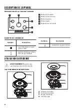 Предварительный просмотр 24 страницы Zanussi ZGH96524XS User Manual