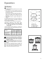 Preview for 5 page of Zanussi ZGL 62 ITX Instruction Booklet