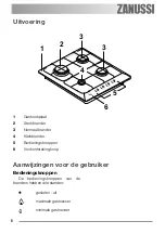 Preview for 8 page of Zanussi ZGL 63 IT User Information