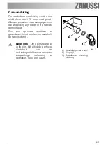 Preview for 15 page of Zanussi ZGL 63 IT User Information