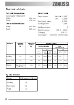 Preview for 34 page of Zanussi ZGL 63 IT User Information