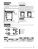 Preview for 7 page of Zanussi ZGL62I User Manual