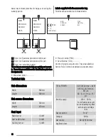 Preview for 10 page of Zanussi ZGL62I User Manual