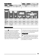 Preview for 11 page of Zanussi ZGL62I User Manual