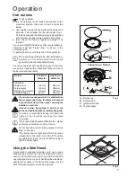 Preview for 5 page of Zanussi ZGM 782 ITX Instruction Booklet