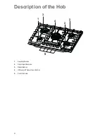 Preview for 4 page of Zanussi ZGM 782 Instruction Booklet