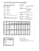 Preview for 7 page of Zanussi ZGM 782 Instruction Booklet