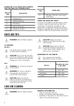 Preview for 8 page of Zanussi ZGM62444XA User Manual