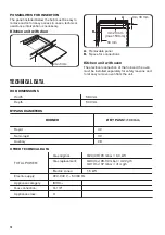 Preview for 14 page of Zanussi ZGM62444XA User Manual