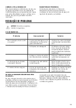 Preview for 25 page of Zanussi ZGM62444XA User Manual