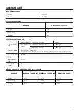 Preview for 15 page of Zanussi ZGNN642X User Manual