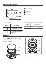 Предварительный просмотр 11 страницы Zanussi ZGNN752X User Manual