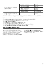 Preview for 17 page of Zanussi ZGNN955X User Manual