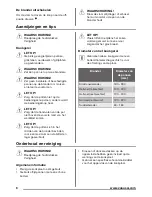 Preview for 8 page of Zanussi ZGO63414 User Manual