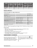 Preview for 29 page of Zanussi ZGO63414 User Manual