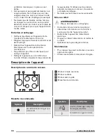 Preview for 34 page of Zanussi ZGO63414 User Manual