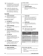 Preview for 36 page of Zanussi ZGO63414 User Manual