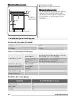 Preview for 42 page of Zanussi ZGO63414 User Manual