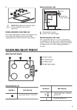 Предварительный просмотр 9 страницы Zanussi ZGO63414BA User Manual