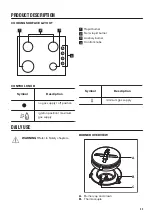 Предварительный просмотр 23 страницы Zanussi ZGO63414BA User Manual