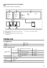 Предварительный просмотр 27 страницы Zanussi ZGO63414BA User Manual