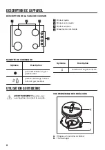 Предварительный просмотр 38 страницы Zanussi ZGO63414BA User Manual