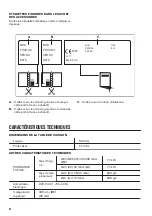 Предварительный просмотр 42 страницы Zanussi ZGO63414BA User Manual