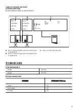 Preview for 13 page of Zanussi ZGO65414BA User Manual