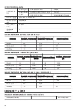 Preview for 14 page of Zanussi ZGO65414BA User Manual