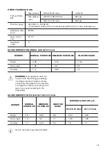 Preview for 15 page of Zanussi ZGO68410BA User Manual