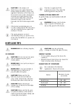 Preview for 11 page of Zanussi ZGO78530BA User Manual