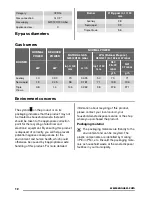 Preview for 12 page of Zanussi ZGO96524 User Manual