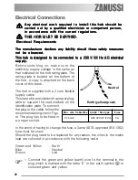 Предварительный просмотр 20 страницы Zanussi ZGS 322 Instruction Booklet