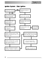 Предварительный просмотр 24 страницы Zanussi ZGS 322 Instruction Booklet