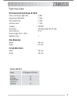 Preview for 11 page of Zanussi ZGS 645 Operating Instructions Manual