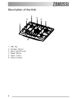 Предварительный просмотр 6 страницы Zanussi ZGS 782 ICT Instruction Booklet