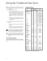 Preview for 8 page of Zanussi ZGT 1 Instruction Booklet