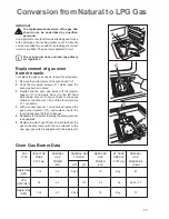 Preview for 17 page of Zanussi ZGT 1 Instruction Booklet