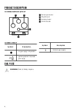 Preview for 6 page of Zanussi ZGX65414 User Manual