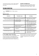 Preview for 9 page of Zanussi ZGX65414 User Manual