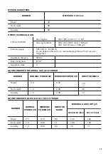 Preview for 15 page of Zanussi ZGX65414 User Manual