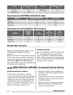 Preview for 14 page of Zanussi ZGX65424XA User Manual