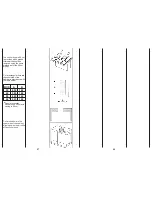 Preview for 16 page of Zanussi ZH 6022 Operating Instructions Manual