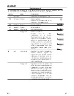 Preview for 27 page of Zanussi ZHC 590 Instruction Booklet