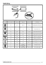 Предварительный просмотр 17 страницы Zanussi ZHC 64 User Manual