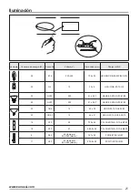 Предварительный просмотр 21 страницы Zanussi ZHC 64 User Manual